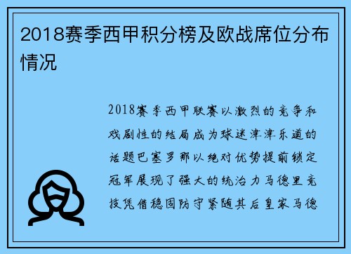 2018赛季西甲积分榜及欧战席位分布情况
